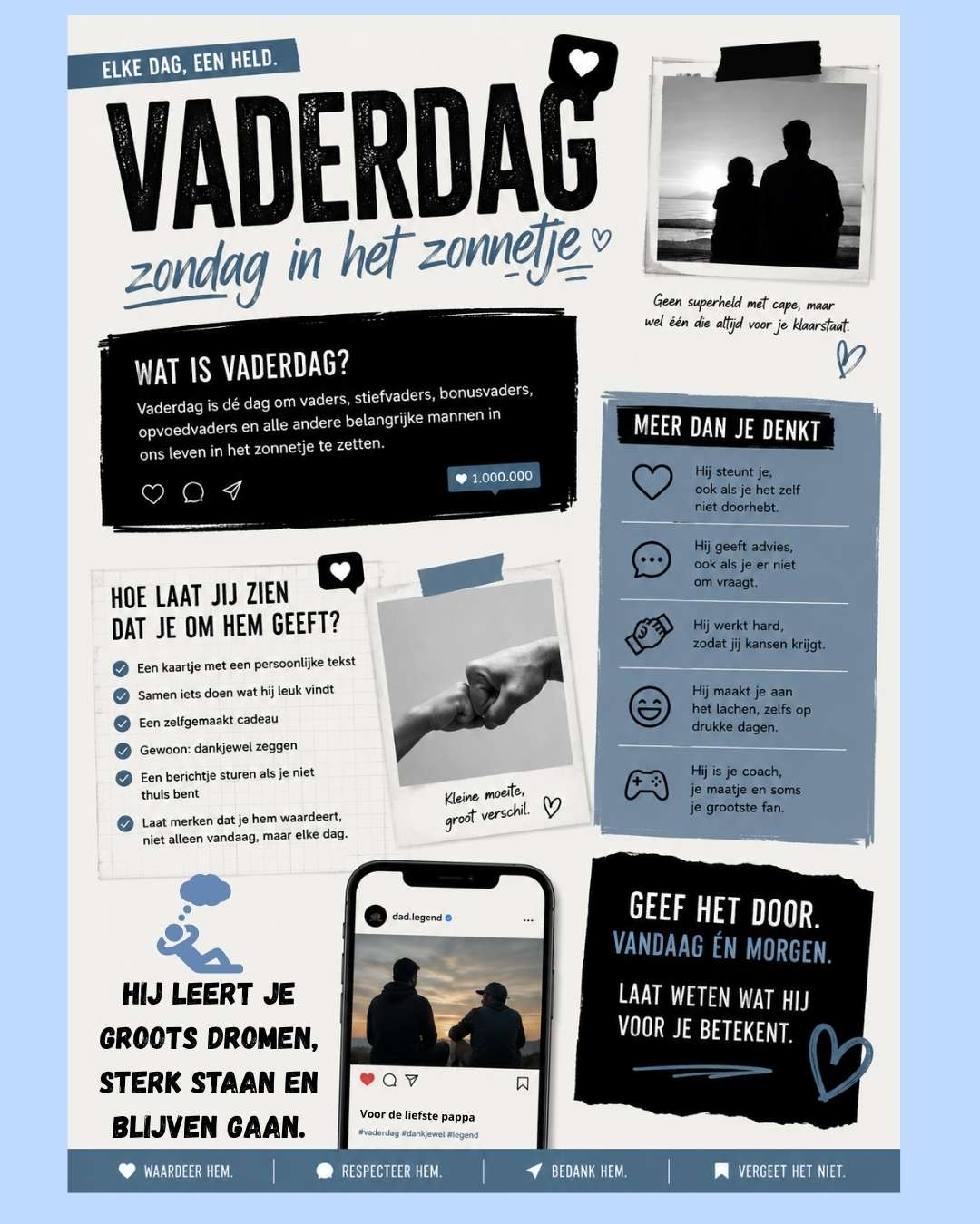 vaderdag praatposter vaderdag in de klas